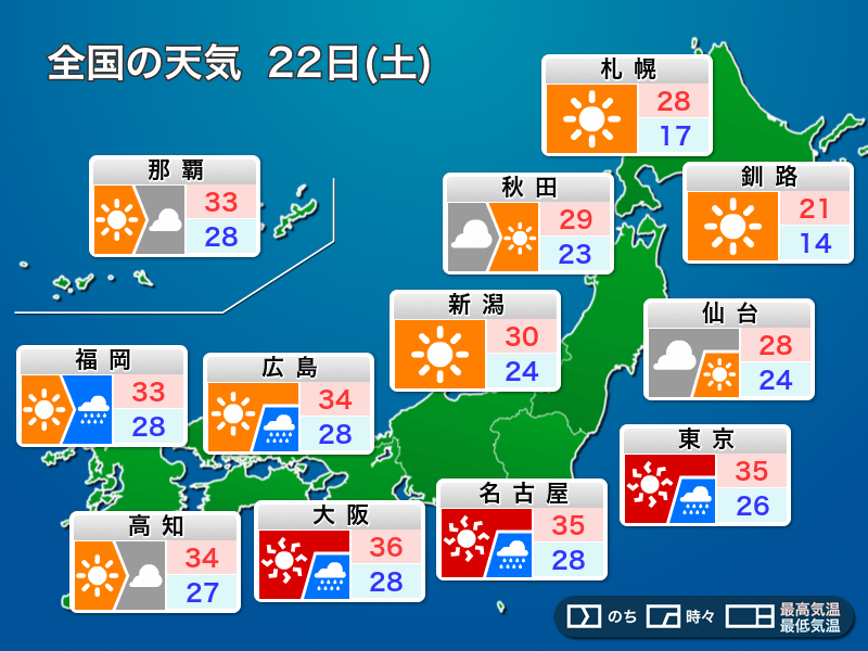 明日8月22日 土 の天気 東京や大阪など各地で猛暑とゲリラ豪雨に注意 ウェザーニュース