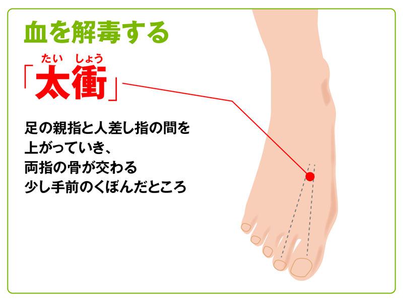 暑さと運動不足で血がドロドロに 血瘀 を防ぐツボとは ウェザーニュース