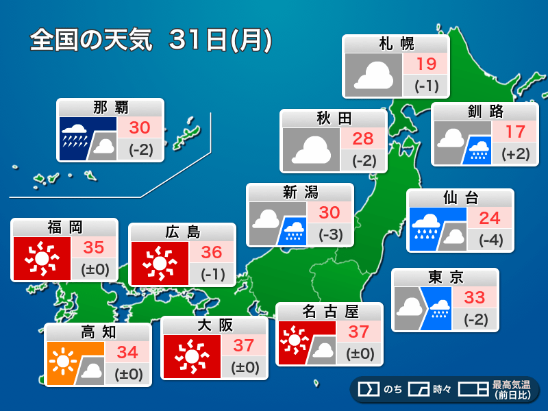 今日31日(月)の天気 沖縄は台風9号接近で荒天 関東などは猛暑のちゲリラ豪雨 - ウェザーニュース