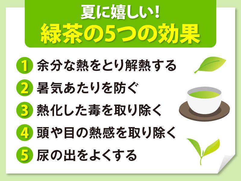 暑い時こそ熱い緑茶がいい 体と頭を冷やす効果も ウェザーニュース