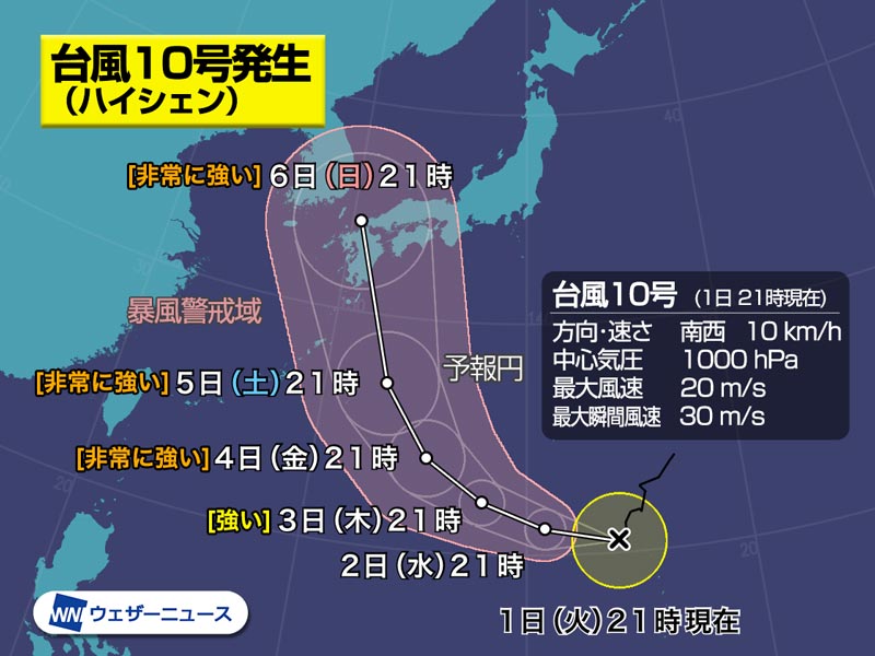 台風10号(ハイシェン)発生近年にない勢力で日本接近　週末は未曾有の災害に厳重警戒海水温高く発達続ける予想進路はまだ正確に予想しきれず統計開始以来最強クラスで接近か8月以降、台風発生ペースが急上昇台風の名前参考資料など