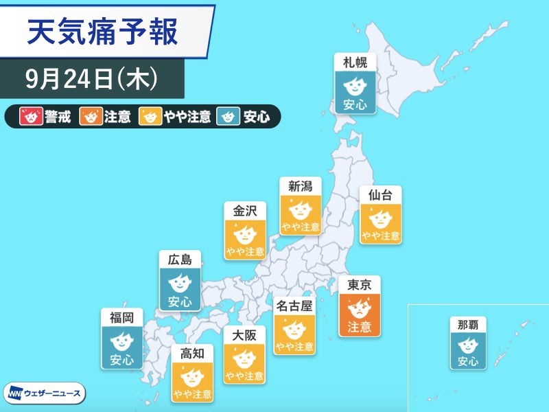 天気痛 気象病 予報 明日 関東 東京など は台風接近で頭痛などに注意 ウェザーニュース