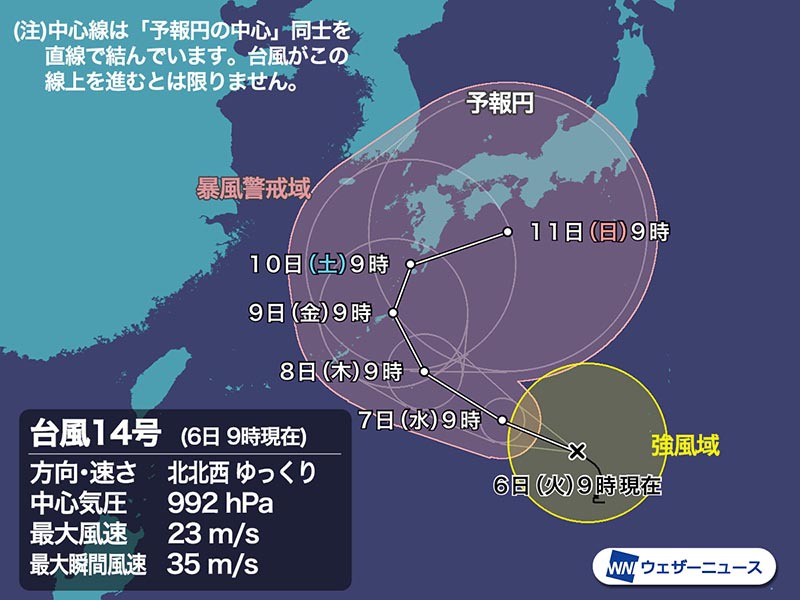 台風14号情報 今週後半は大雨警戒 予報円は大きく進路はまだ定まらず 2020年の台風情報 ウェザーニュース