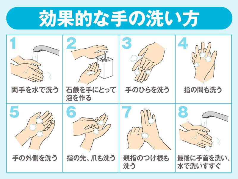 10月15日は 世界手洗いの日 ウイルスを10万分の1に減らす手洗い法 ウェザーニュース