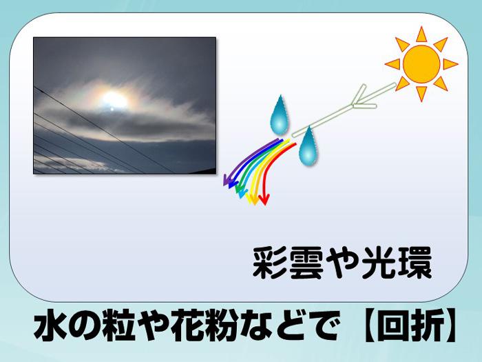 東京や神奈川で彩雲が出現 秋の空に虹色の雲 ウェザーニュース