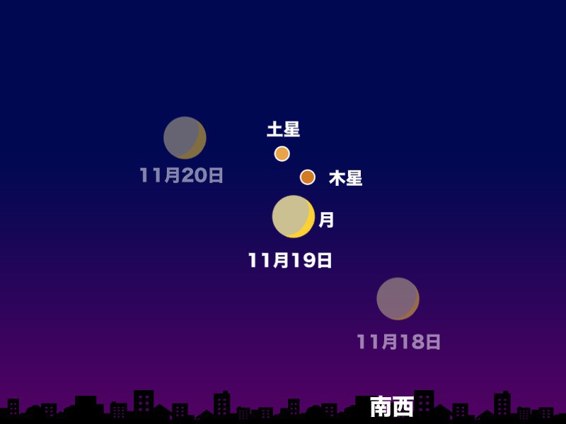 11月の天体イベント 流星群が2つ出現 月と惑星の接近も ウェザーニュース