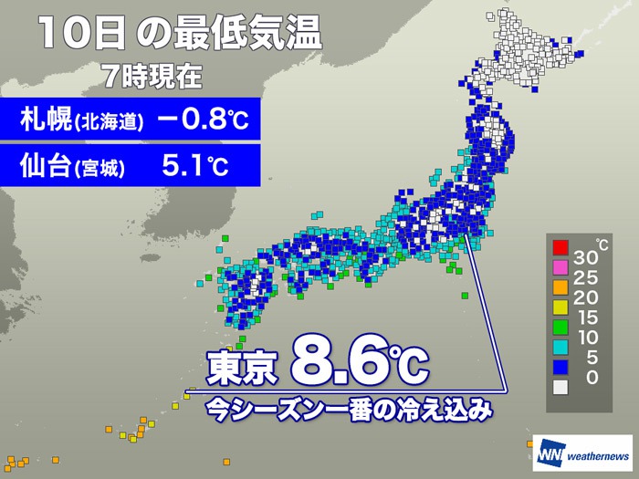 全国的に寒い朝 東京は今季最低の気温を更新 札幌では今季初の氷点下 ウェザーニュース