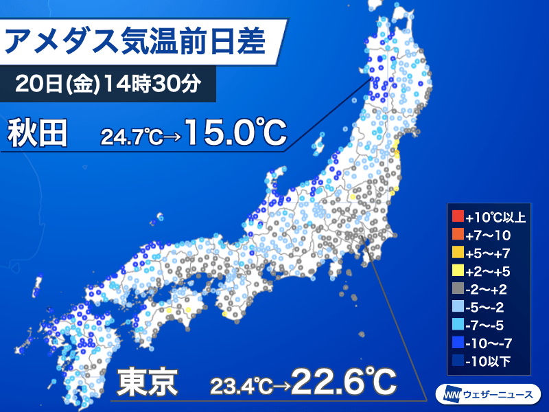 日本海側は気温降下 前日より10 低い所も ウェザーニュース