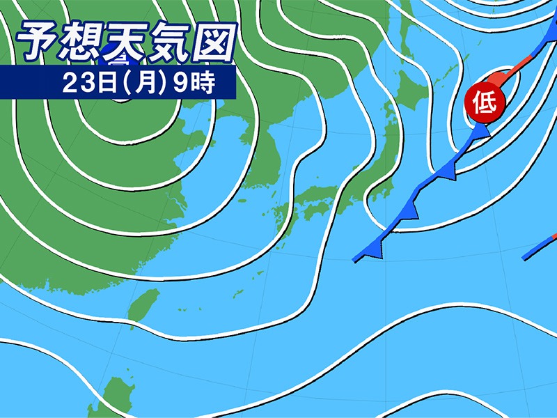 今日23日 月 祝 の天気 関東など太平洋側は晴天 北海道は積雪注意 年11月23日 Biglobeニュース