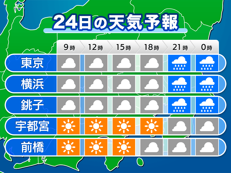 今週末も再び 東京で雨が雪に変わる可能性 ウェザーニュース
