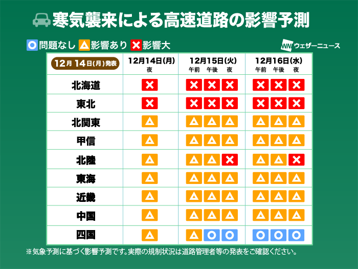 寒気 積雪で名古屋周辺の高速道路にも影響の可能性 14日更新 ウェザーニュース