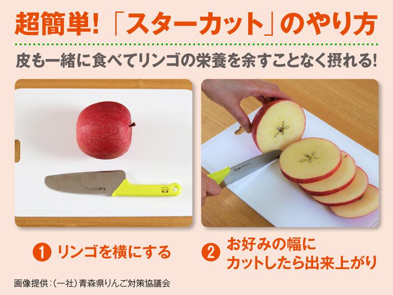 リンゴの スターカット を知っていますか ウェザーニュース