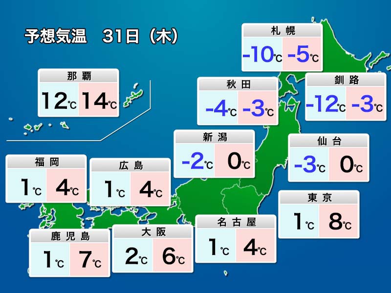 年大晦日は全国的に厳しい寒さ 東京は晴れても最高気温8 止まり ウェザーニュース