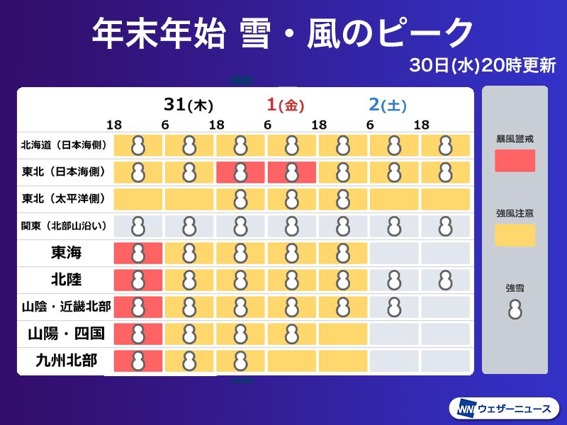 年越し寒波の影響で景色一変 わずか3時間でcm以上の積雪増加も ウェザーニュース