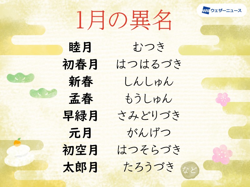 新しい年が始まる1月の異名は ウェザーニュース