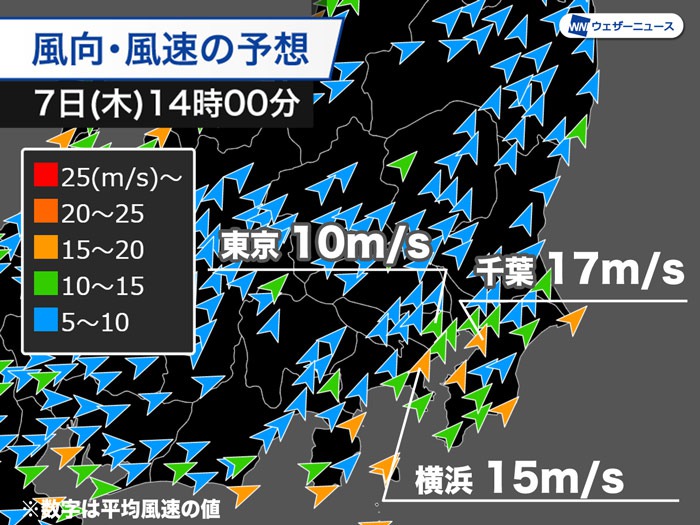 東京は2時間で7 上昇 午後は強風に注意 ウェザーニュース