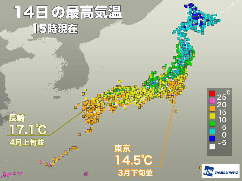 東日本や西日本で季節外れの暖かさ 東京は14 5 と3月下旬並み ウェザーニュース