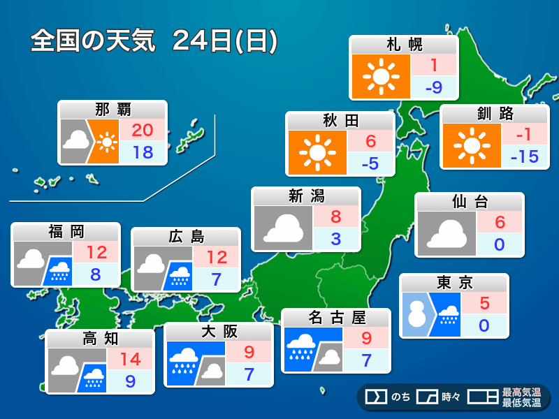 全国の天気予報 21年1月24日 日 関東甲信は積雪に注意 西からゆっくり天気回復 ウェザーニュース