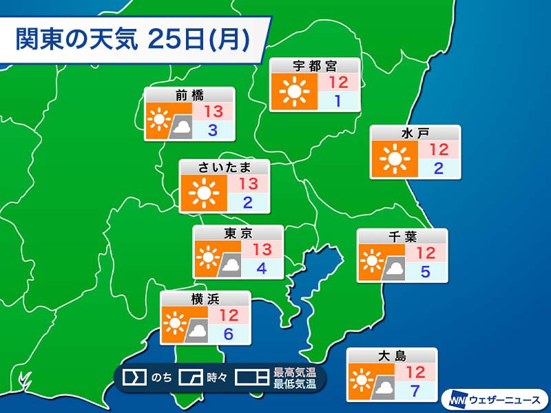 関東は雪にならずとも厳しい寒さ 明日は天気回復し暖かく ウェザーニュース