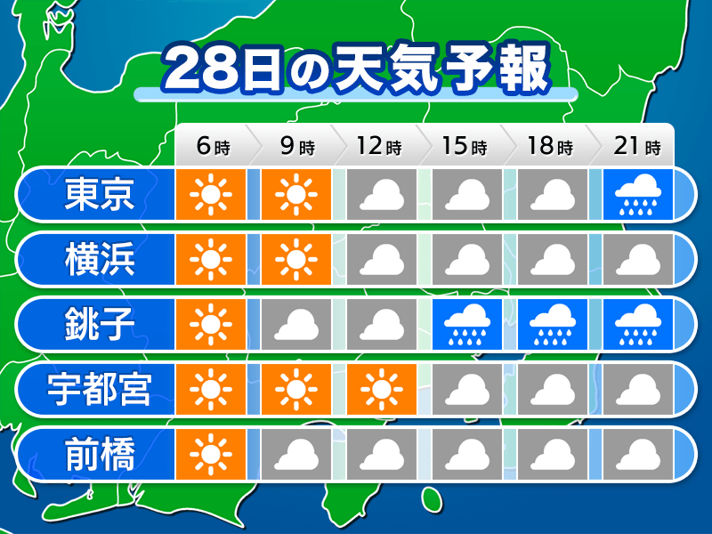 関東は真冬の寒さ戻る 東京は午後にわか雨の可能性 ウェザーニュース