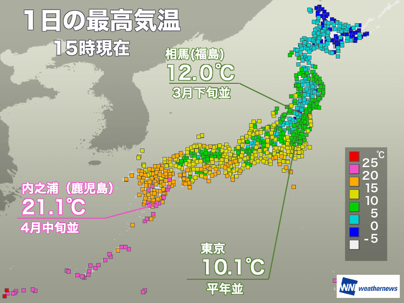 九州は 超で北日本も季節外れの暖かさ 明日2日 火 は冬の寒さ戻る ウェザーニュース