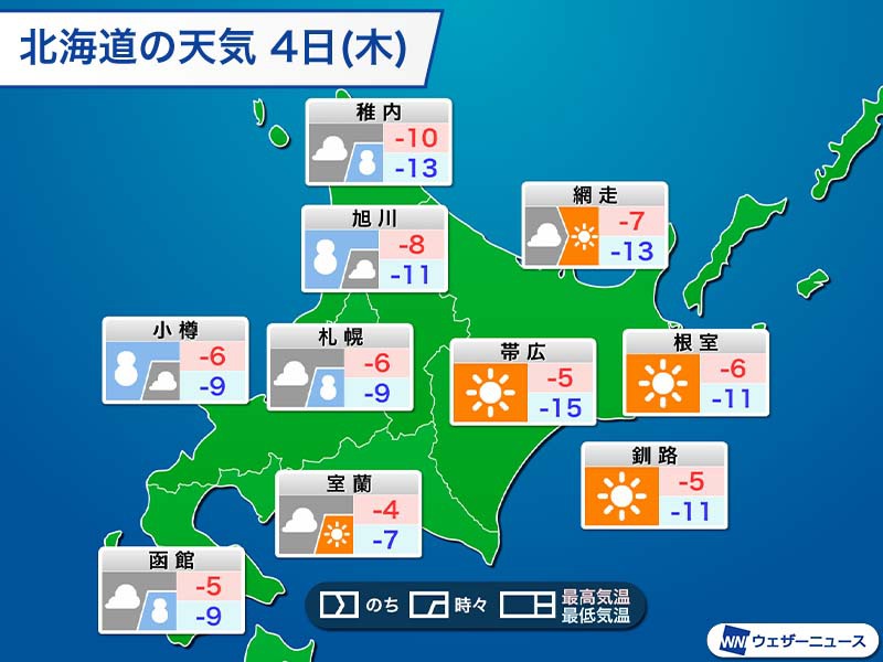 北海道は極寒の立春に 昼間も 10 に届かない所が多数 ウェザーニュース