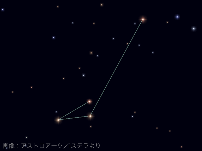 うお座（魚座）｜やさしい88星座図鑑