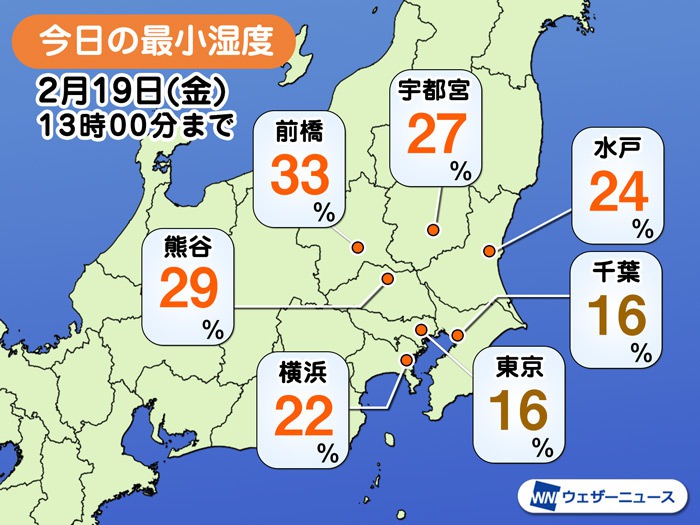 東京は空気がカラカラに乾燥 4日連続で湿度が10 台に ウェザーニュース