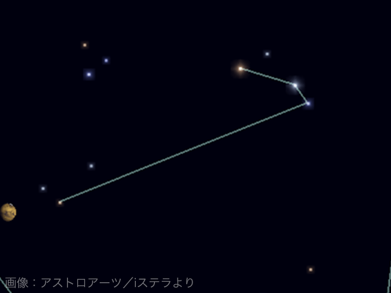 夜空に輝く88星座 - ウェザーニュース