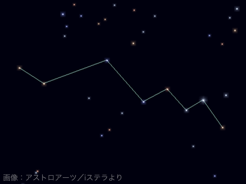 夜空に輝く88星座 - ウェザーニュース