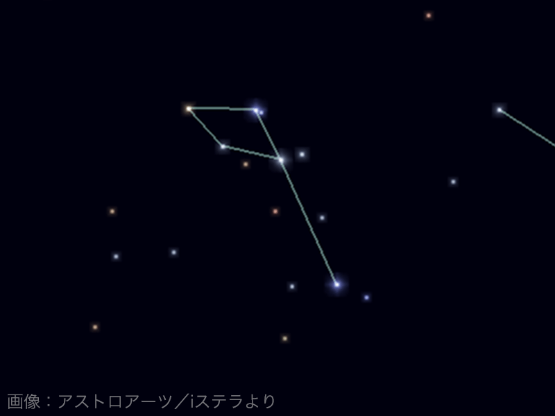 星 夜空に輝く88星座 - ウェザーニュース