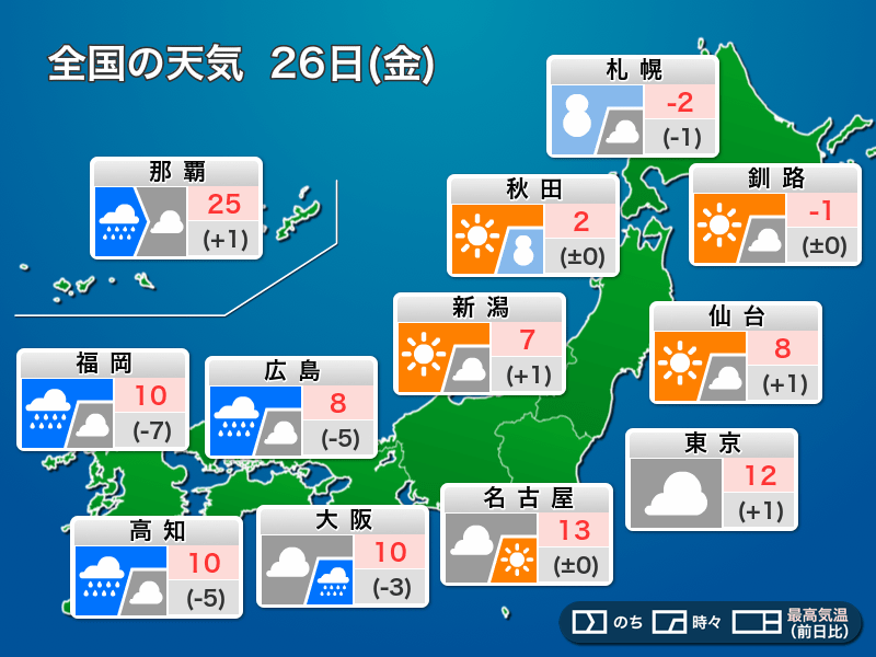今日26日(金)の天気 九州や四国は風雨の強まりに注意 関東の雨は一時的 - ウェザーニュース