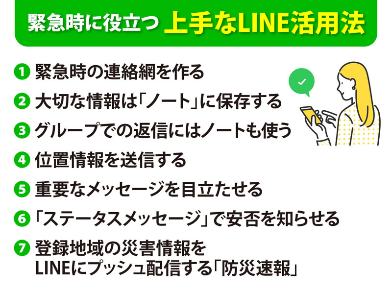 Lineは東日本大震災から誕生 緊急時に役立つ活用法 ウェザーニュース