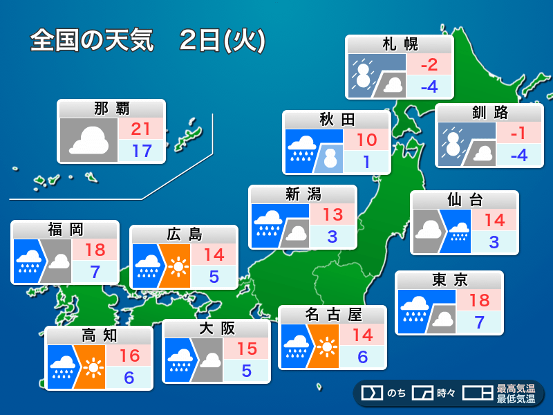 3月2日 火 の天気 春の嵐 関東は帰り道の強雨に注意 ウェザーニュース