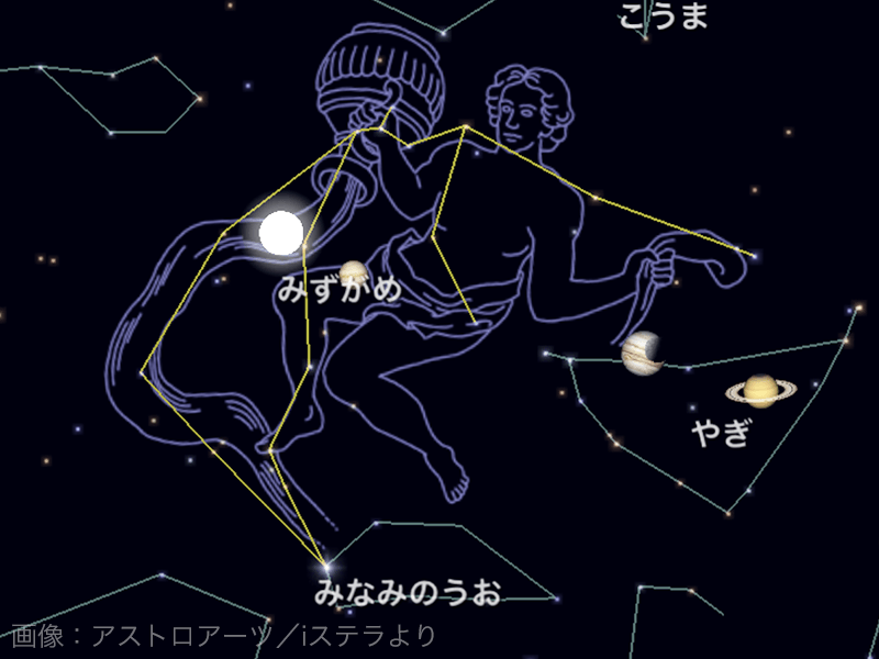 夜空に輝く88星座 - ウェザーニュース