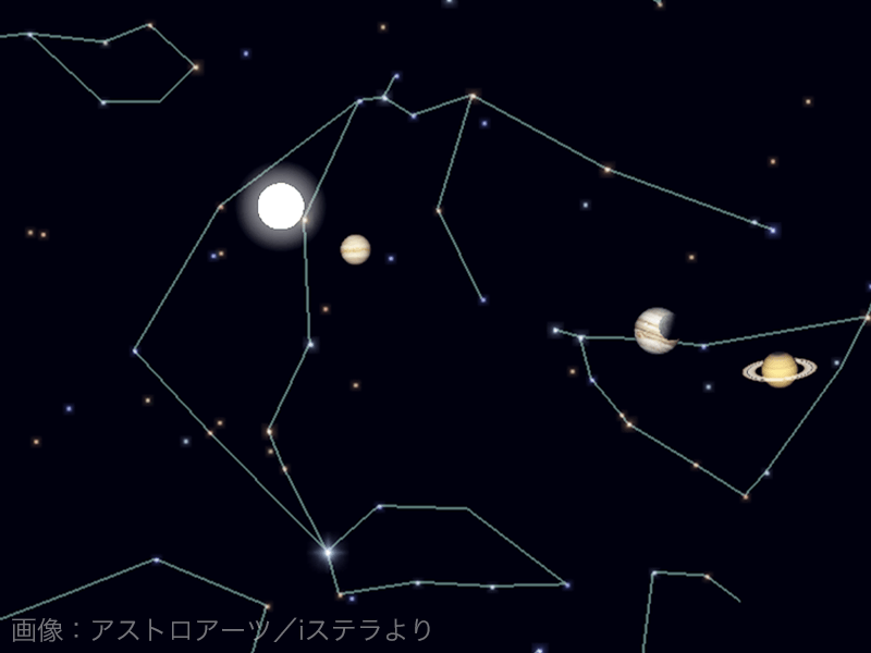 夜空に輝く88星座 - ウェザーニュース