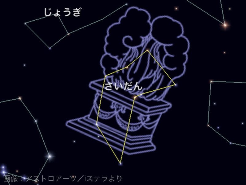 夜空に輝く星座 ウェザーニュース