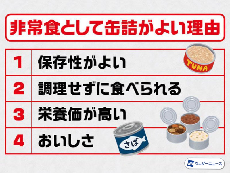 非常食に多く用いられる缶詰 保存性と手軽さ以外の理由 ウェザーニュース