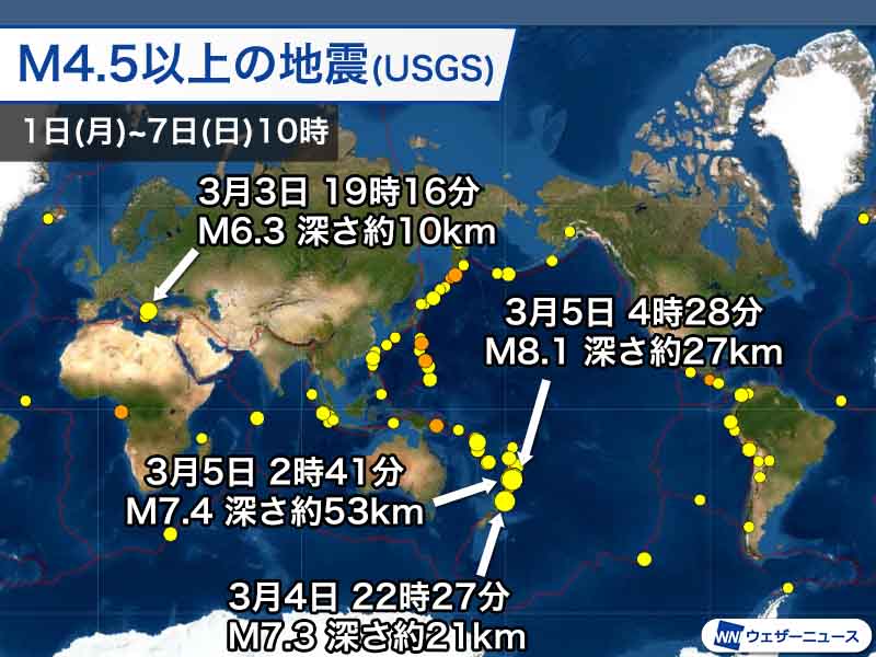 週刊地震情報 2021 3 7 5日 金 に南太平洋でm8 1の巨大地震 小笠原諸島でも潮位変化 ウェザーニュース