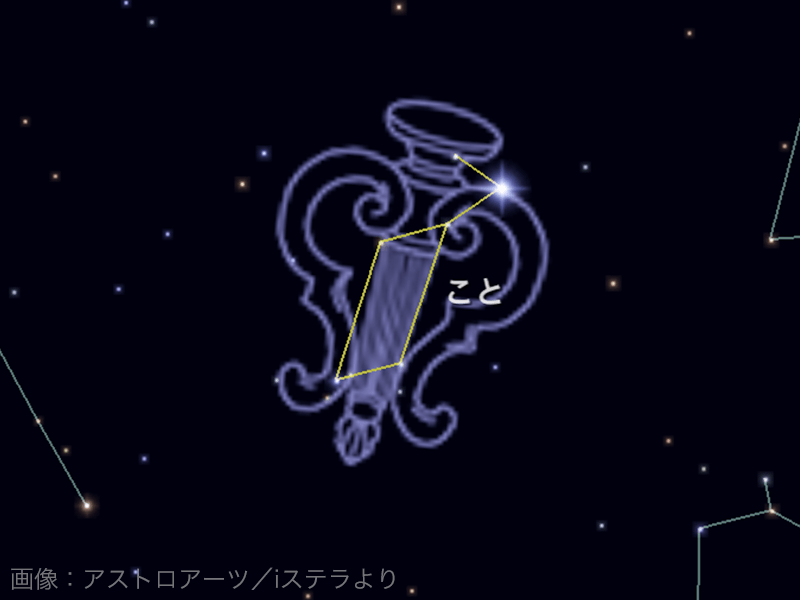 夜空に輝く88星座 - ウェザーニュース