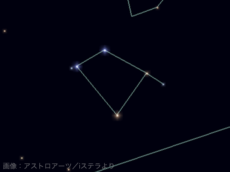 夜空に輝く88星座 - ウェザーニュース