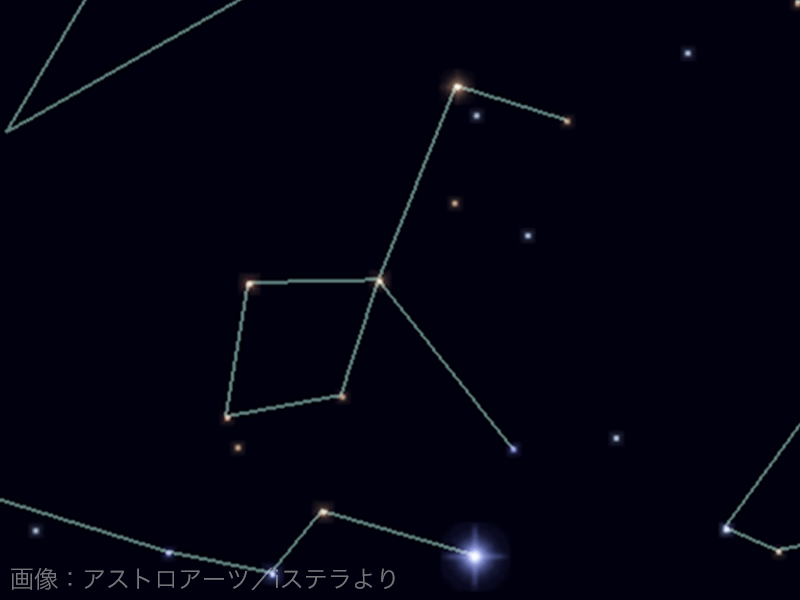 夜空に輝く88星座 - ウェザーニュース