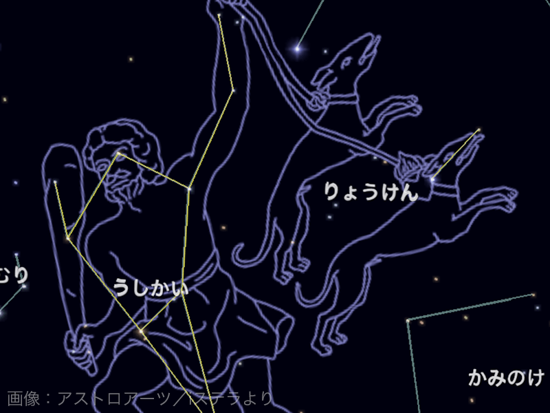 夜空に輝く88星座 - ウェザーニュース