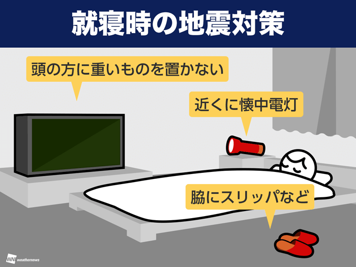 就寝時の地震対策 2月13日に東北で最大震度6強の地震 ウェザーニュース