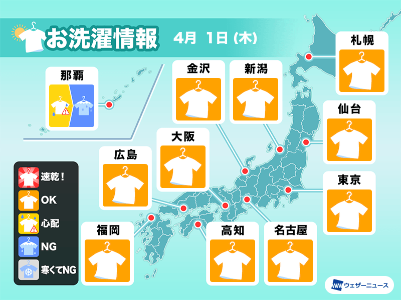 1日(木)の洗濯天気予報 九州から北海道は外干しでよく乾く - ウェザーニュース