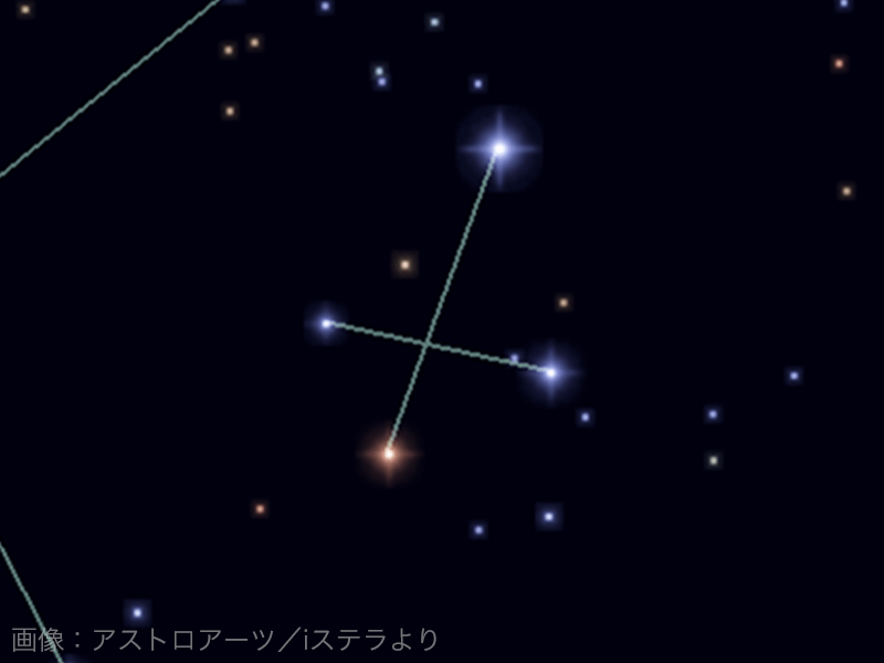 2022年9月の星空｜富山市科学博物館 Toyama Science Museum