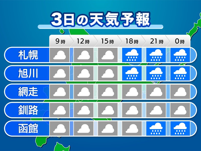 天気 予報 函館