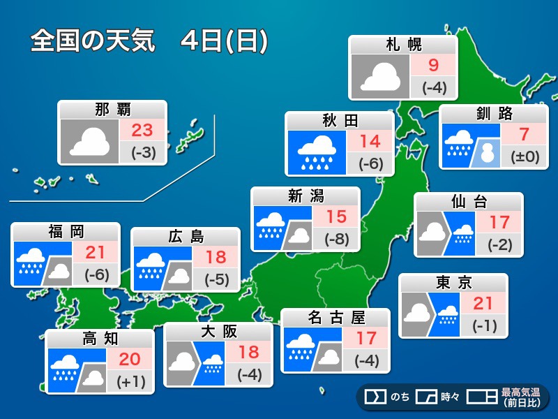 今日4月4日 日 の天気 全国的に雨の日曜日 北海道は雪の所も ウェザーニュース