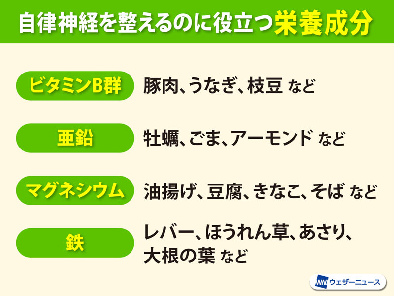 自律神経を整えるには