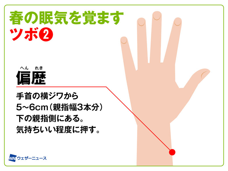 春の眠気を覚ます 秒のツボ押し4選 ウェザーニュース